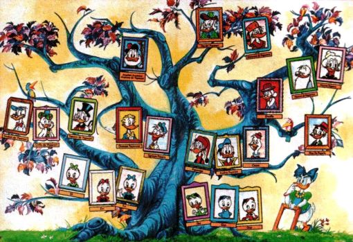 árvore de familia treecarpi